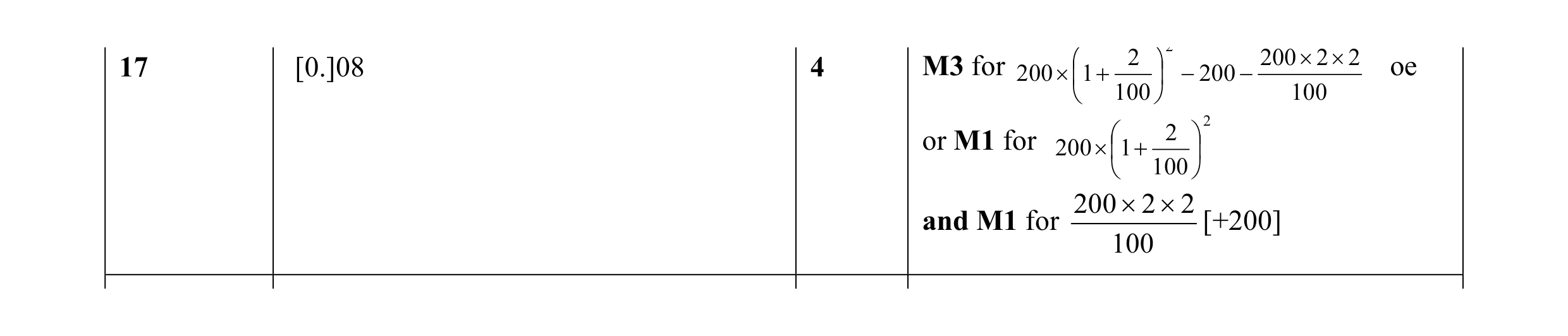 Mark scheme for question 20