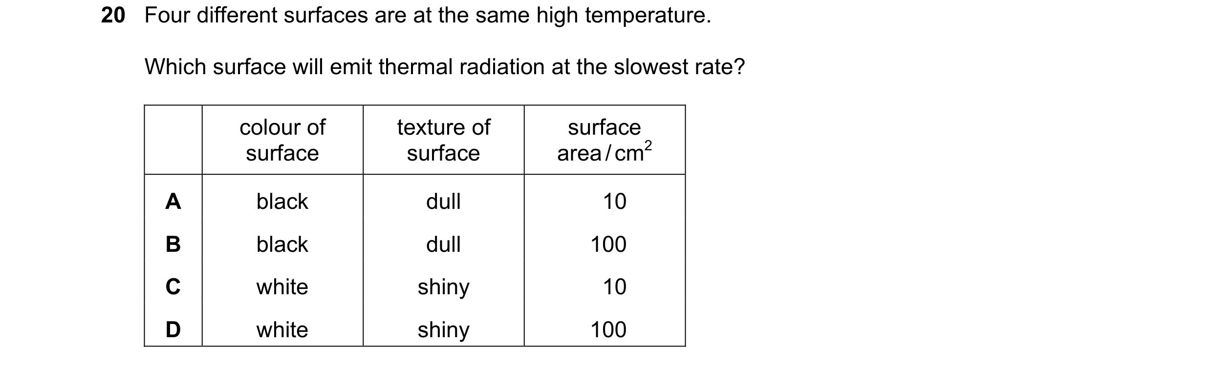 Question 30: Four different surfaces are at the same high temperature. Which surface will emit thermal radiation at the slowest rate? colour of texture …