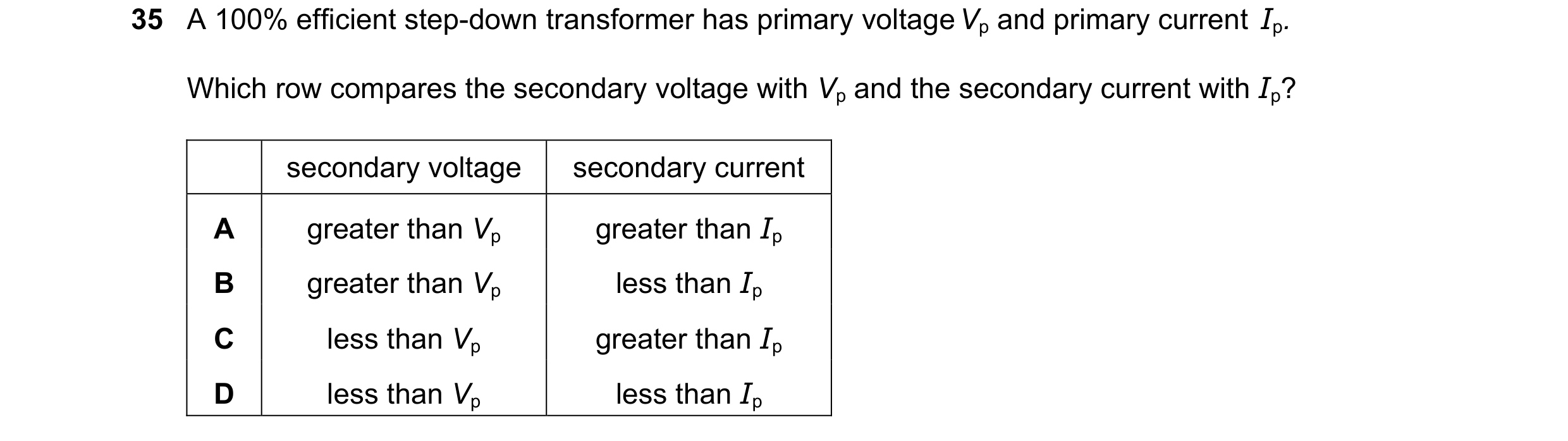 Question 53: A 100% efficient step-down transformer has primary voltage Vp and primary current  Ip. Which row compares the secondary voltage with Vp and…
