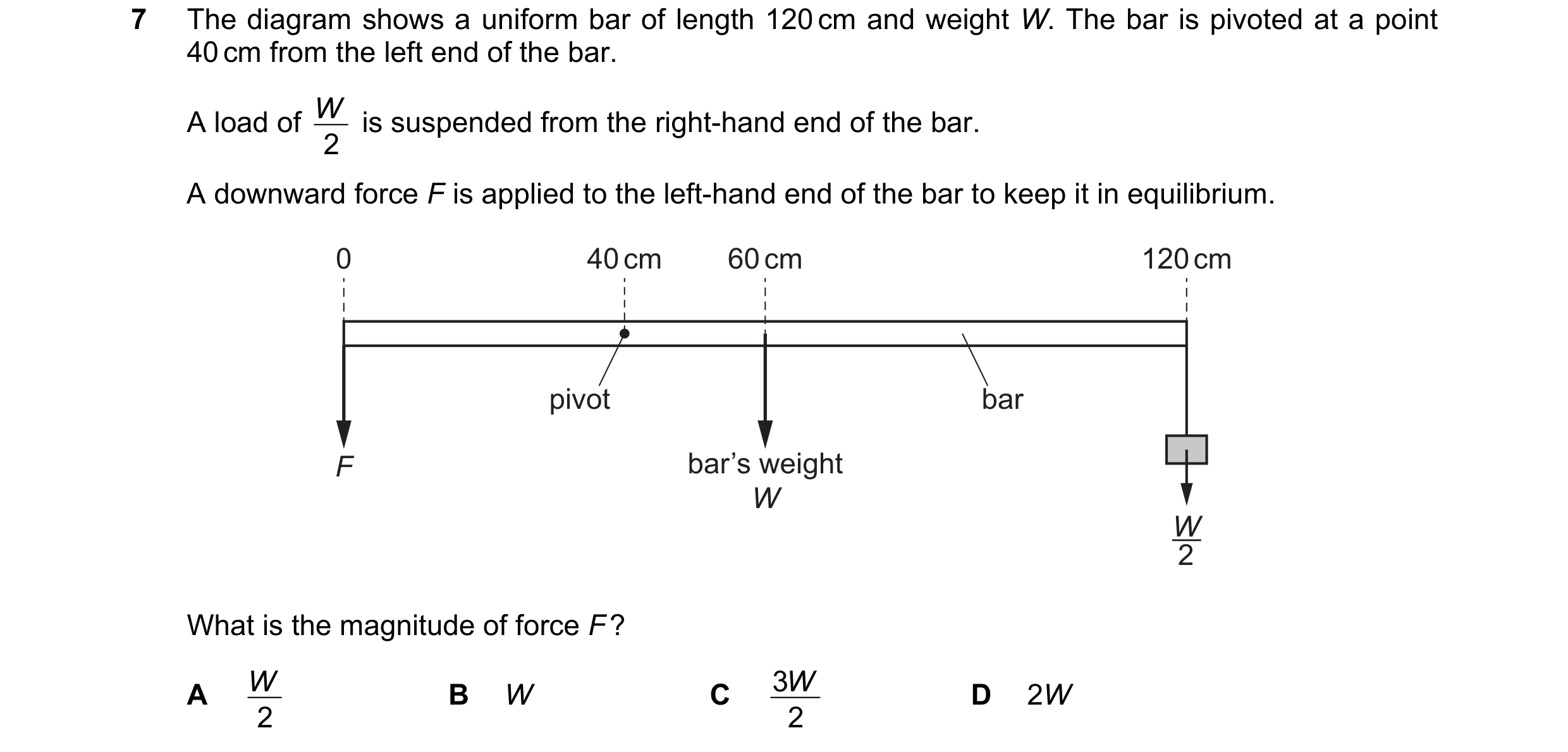 Question 73: The diagram shows a uniform bar of length 120 cm and weight W. The bar is pivoted at a point 40 cm from the left end of the bar. W  is susp…
