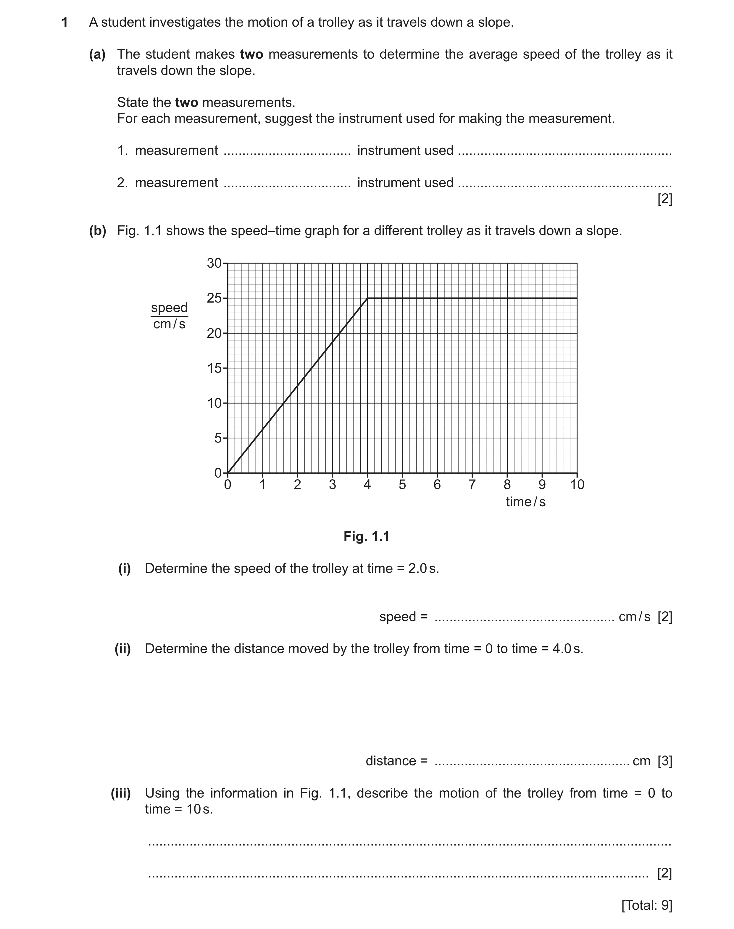 Question 43: A student investigates the motion of a trolley as it travels down a slope. (a) The student makes two measurements to determine the average …