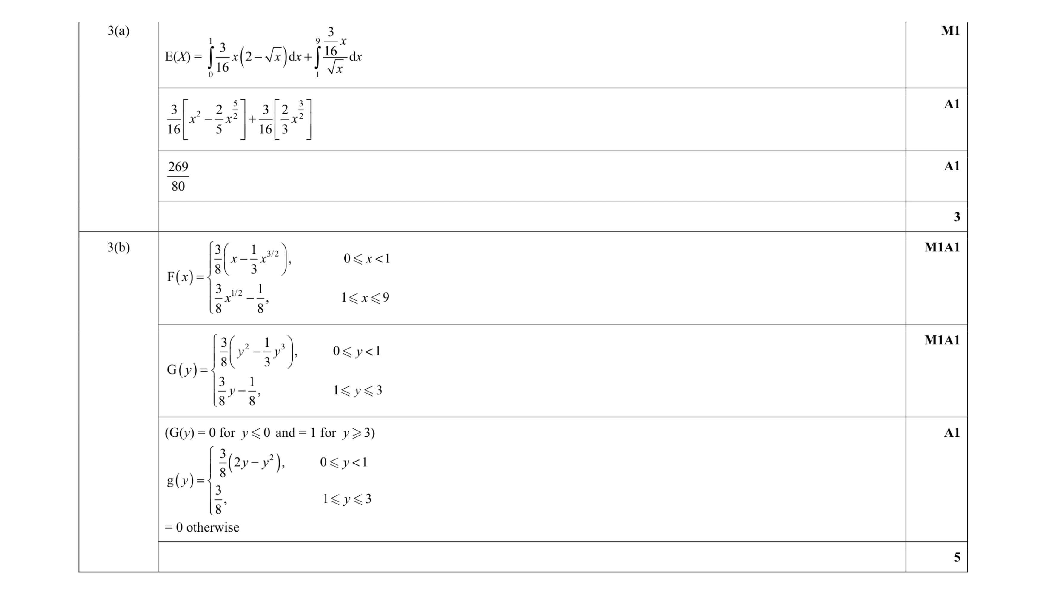 Mark scheme for question 1