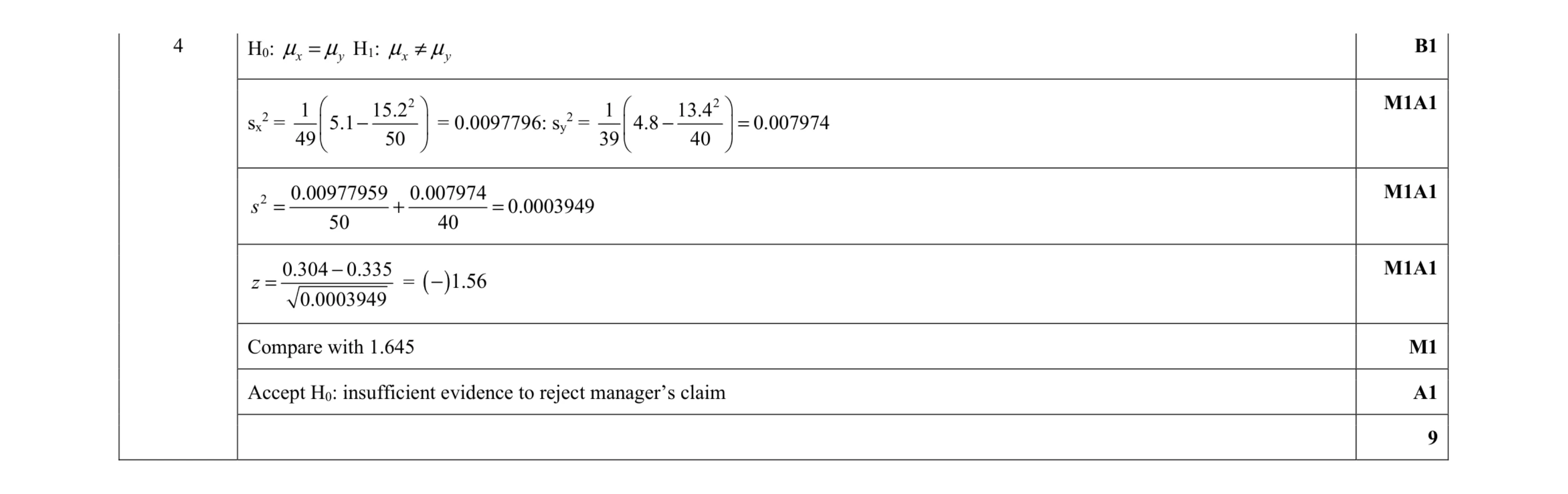 Mark scheme for question 1