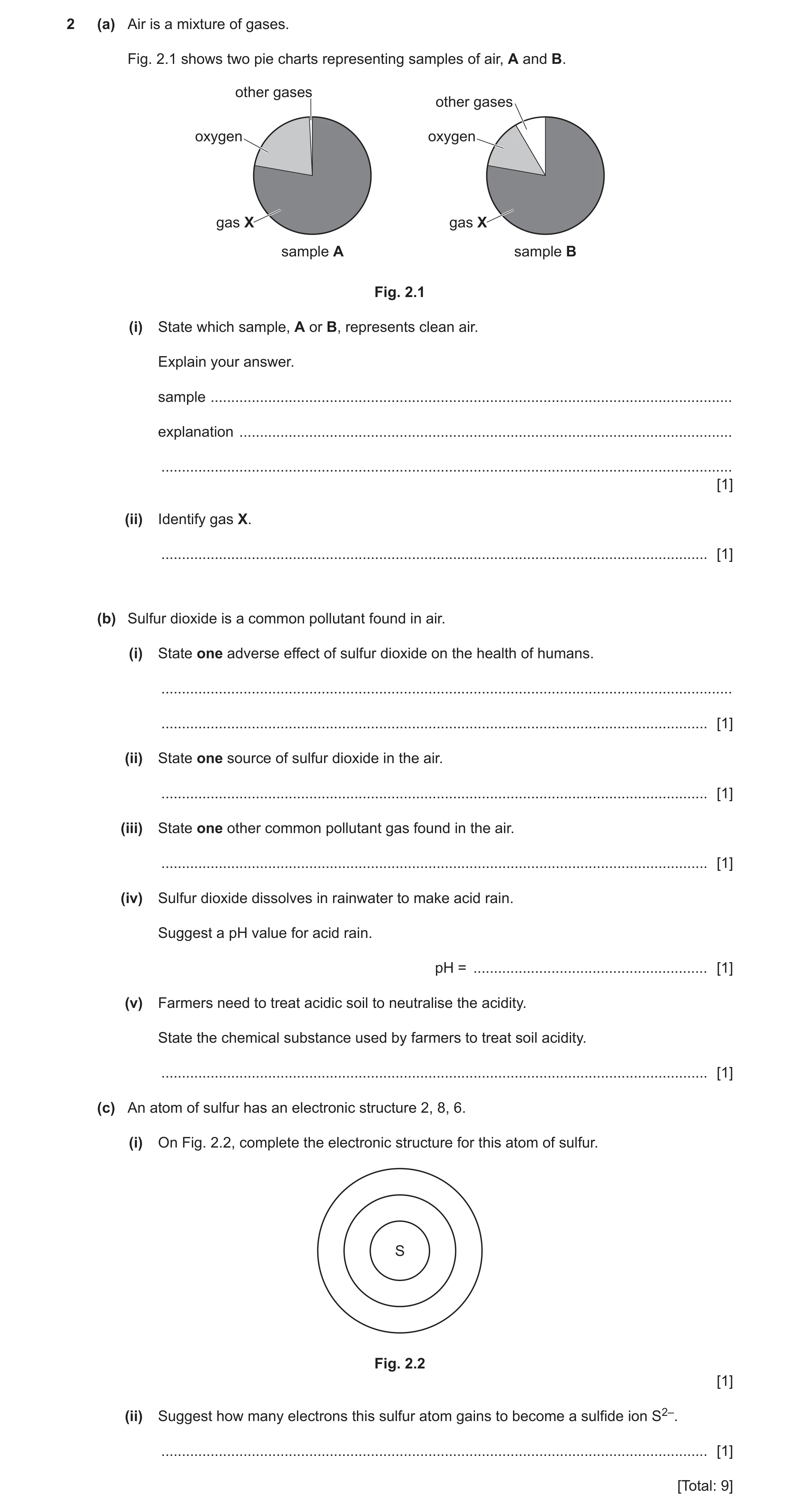 Question 29: (a) Air is a mixture of gases. Fig. 2.1 shows two pie charts representing samples of air, A and B. other gases other gases oxygen oxygen ga…