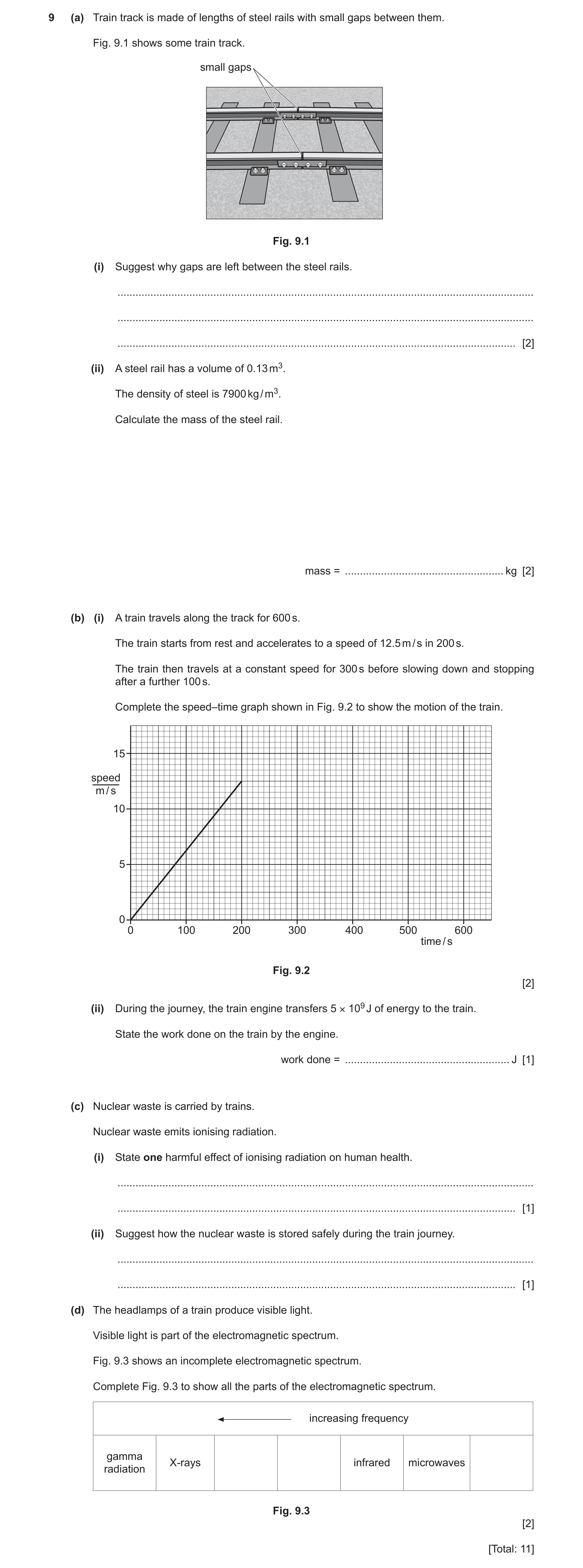 Question 31: (a) Train track is made of lengths of steel rails with small gaps between them. Fig. 9.1 shows some train track. small gaps Fig. 9.1 (i) Su…