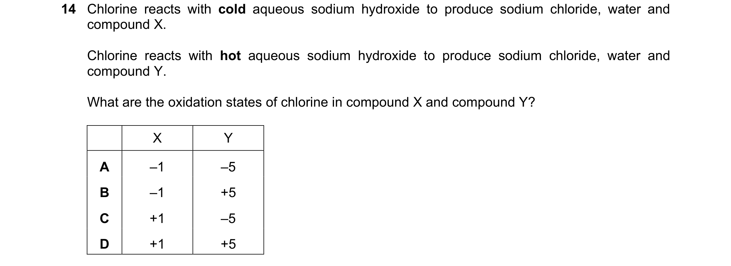 Question 186: Chlorine reacts with cold aqueous sodium hydroxide to produce sodium chloride, water and compound X. Chlorine reacts with hot aqueous sodiu…