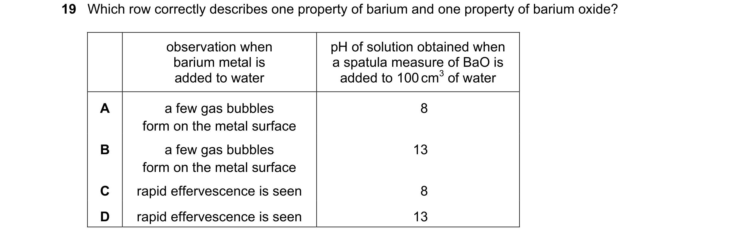 Question 137: Which row correctly describes one property of barium and one property of barium oxide? observation when pH of solution obtained when barium…