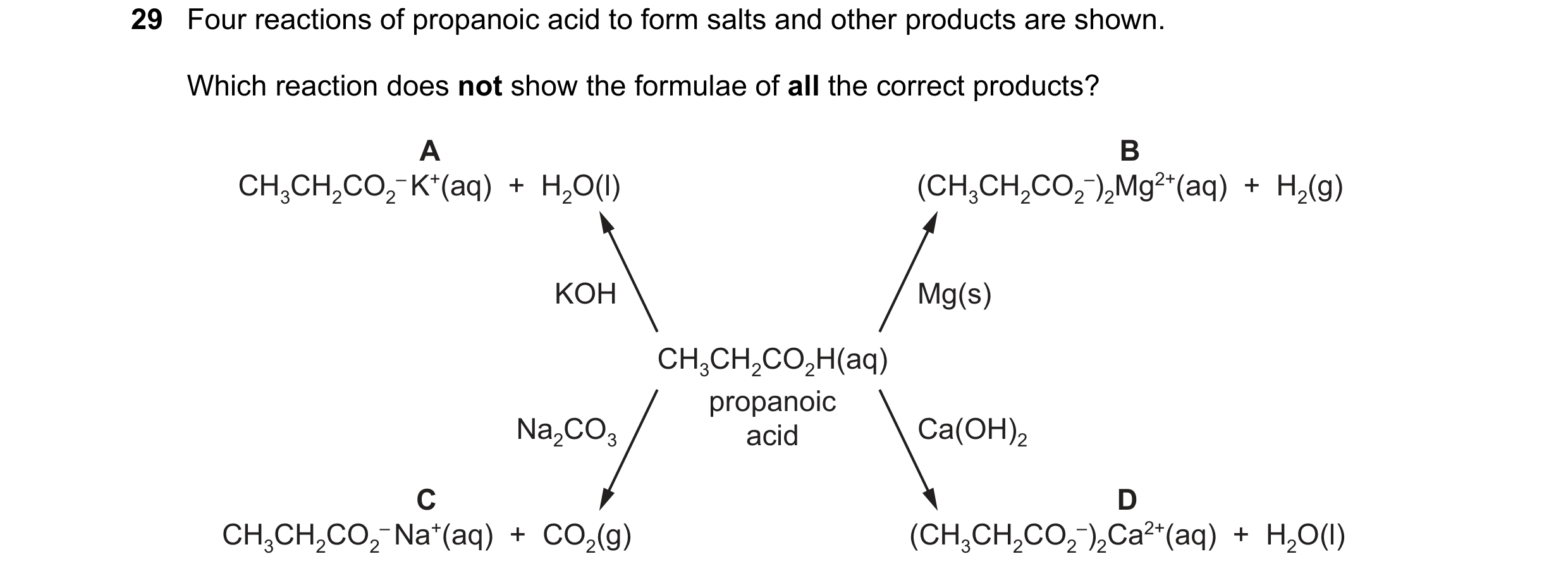 Question 74: Four reactions of propanoic acid to form salts and other products are shown. Which reaction does not show the formulae of all the correct p…