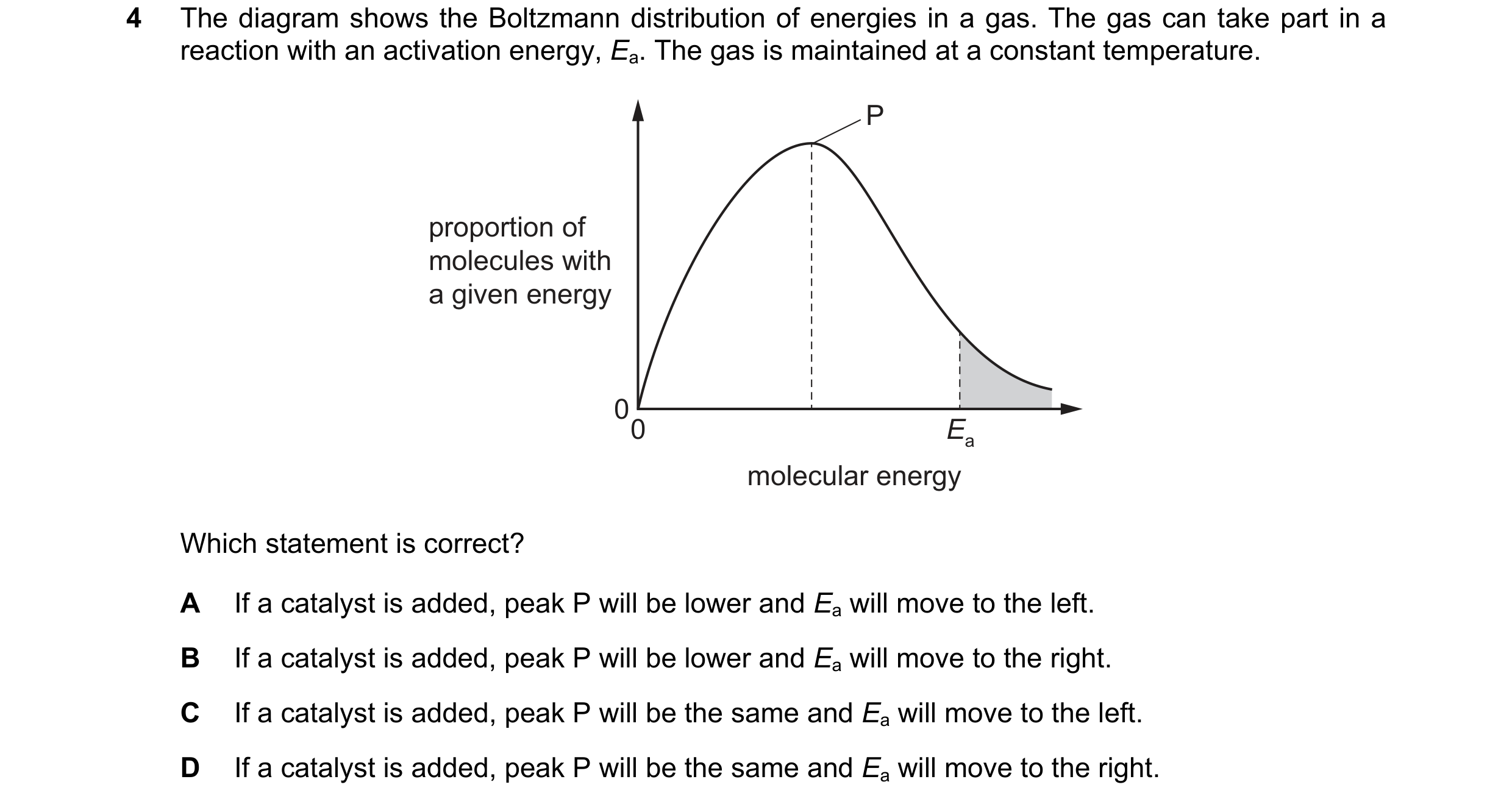 Question 86: The diagram shows the Boltzmann distribution of energies in a gas. The gas can take part in a reaction with an activation energy, Ea. The g…