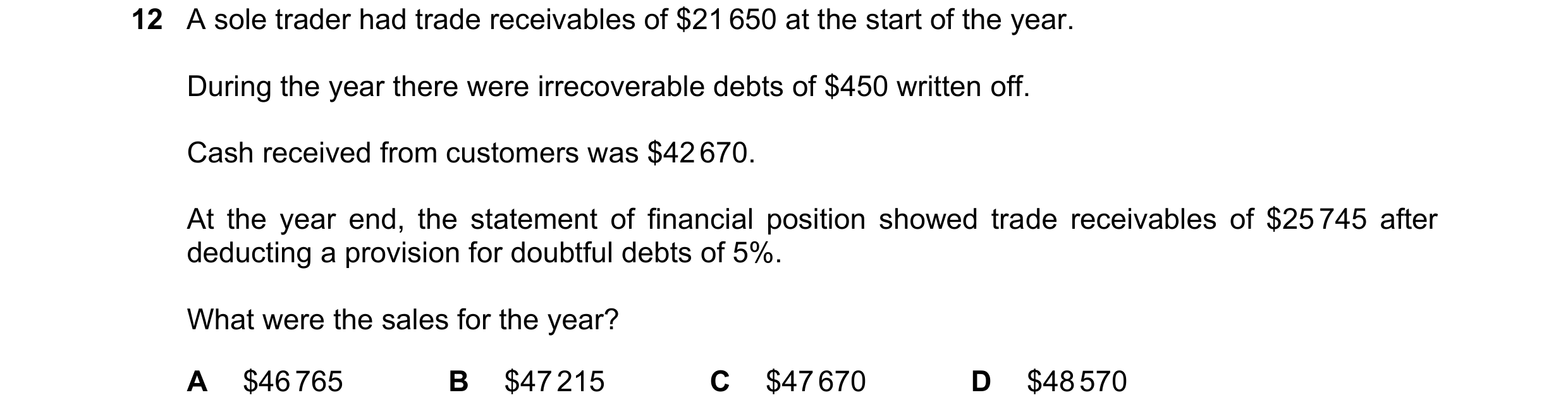 Question 288: A sole trader had trade receivables of $21 650 at the start of the year. During the year there were irrecoverable debts of $450 written off…