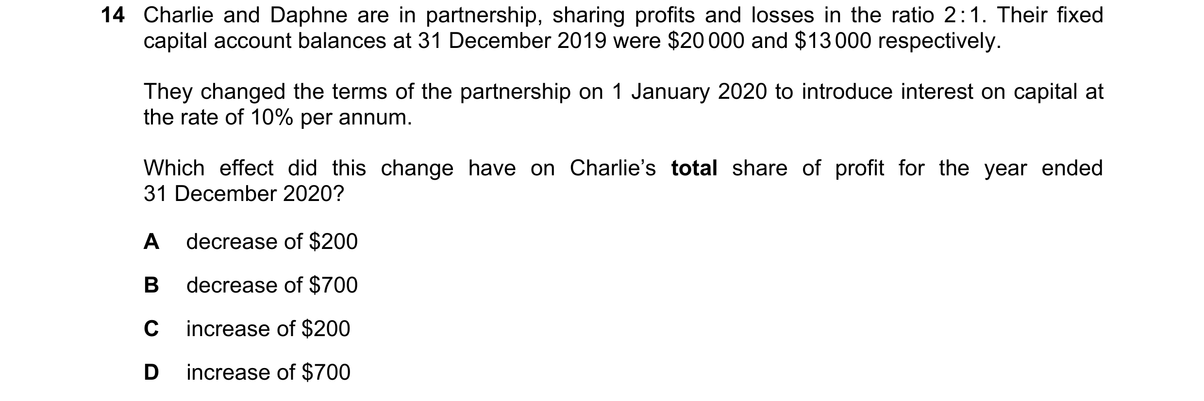 Question 116: Charlie and Daphne are in partnership, sharing profits and losses in the ratio 2 : 1. Their fixed capital account balances at 31 December 2…