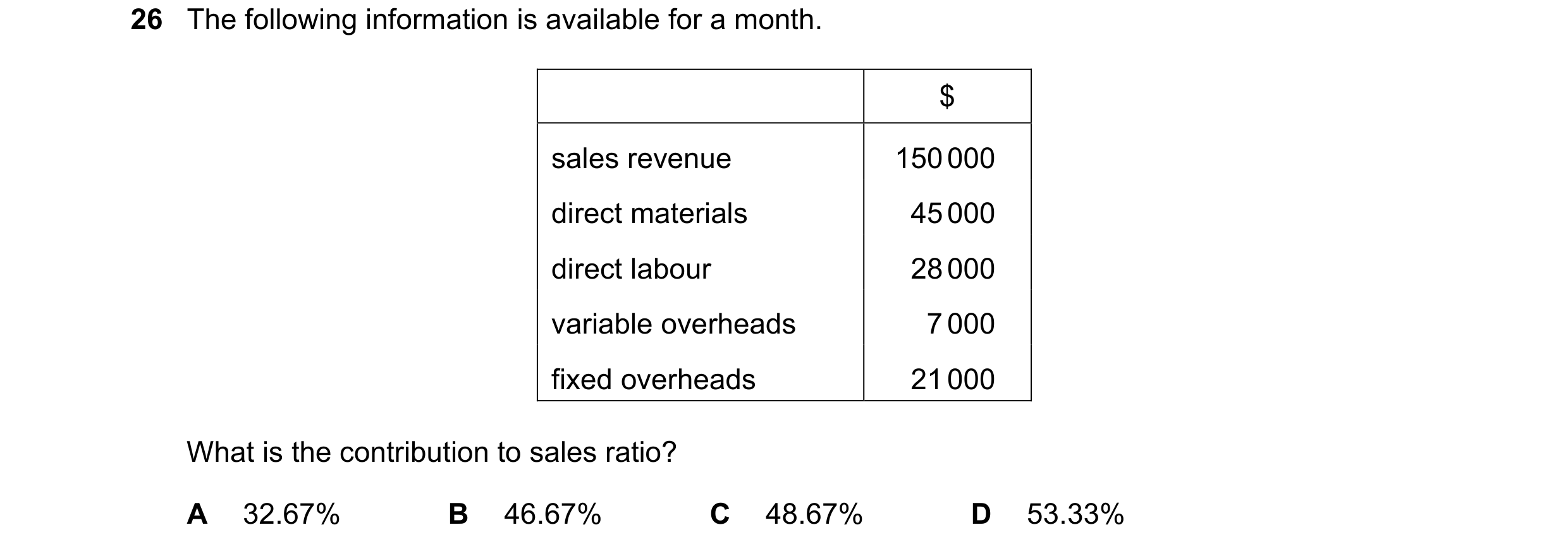 Question 324: The following information is available for a month. $ sales revenue 150 000 direct materials 45 000 direct labour 28 000 variable overheads…