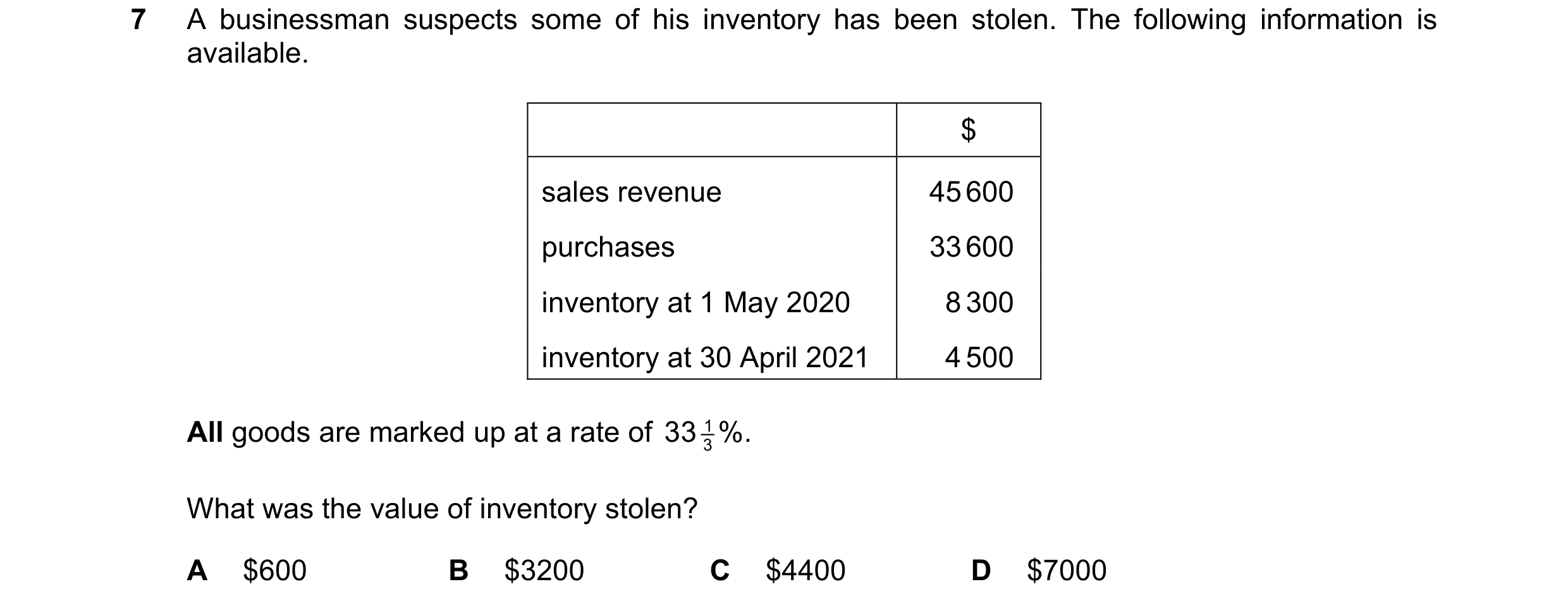 Question 676: A businessman suspects some of his inventory has been stolen. The following information is available. $ sales revenue 45 600 purchases 33 6…