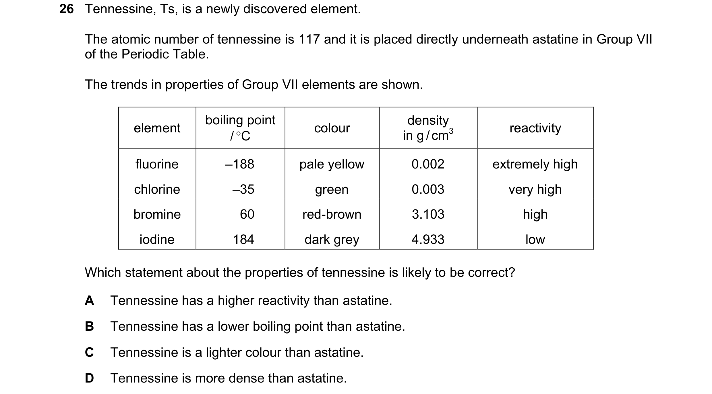 Question 8: Tennessine, Ts, is a newly discovered element. The atomic number of tennessine is 117 and it is placed directly underneath astatine in Grou…