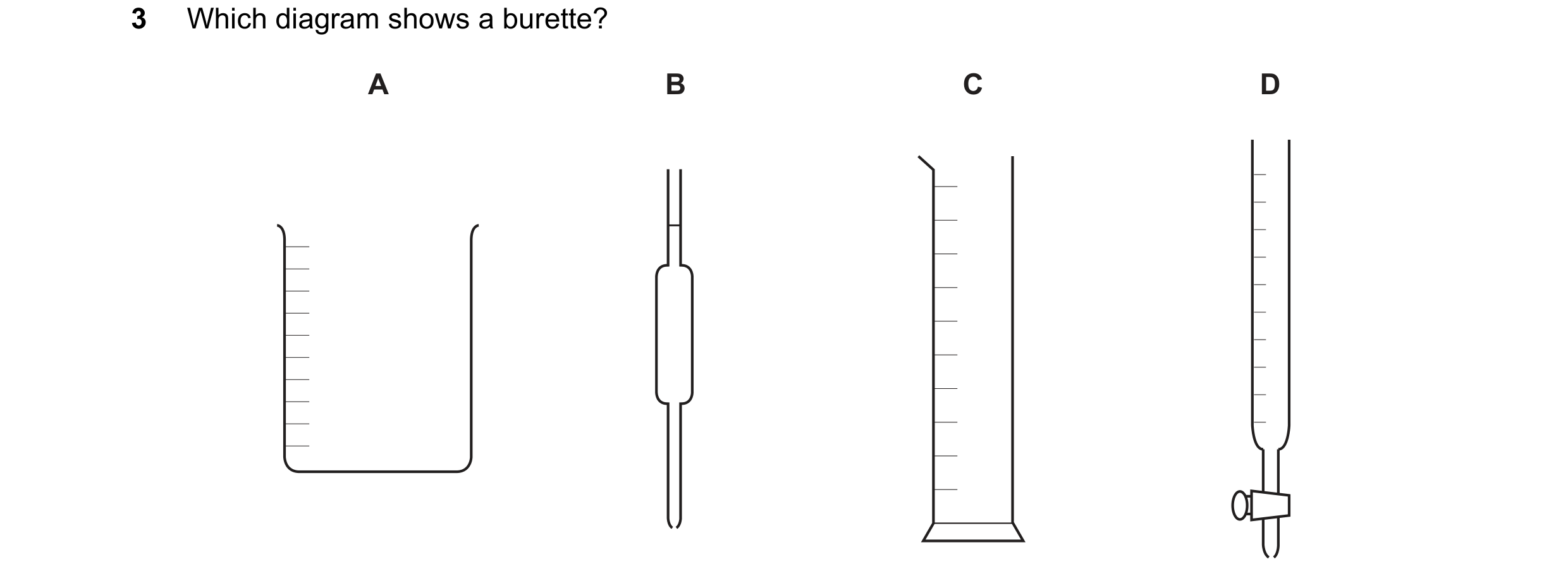 Question 6: Which diagram shows a burette? A B C D