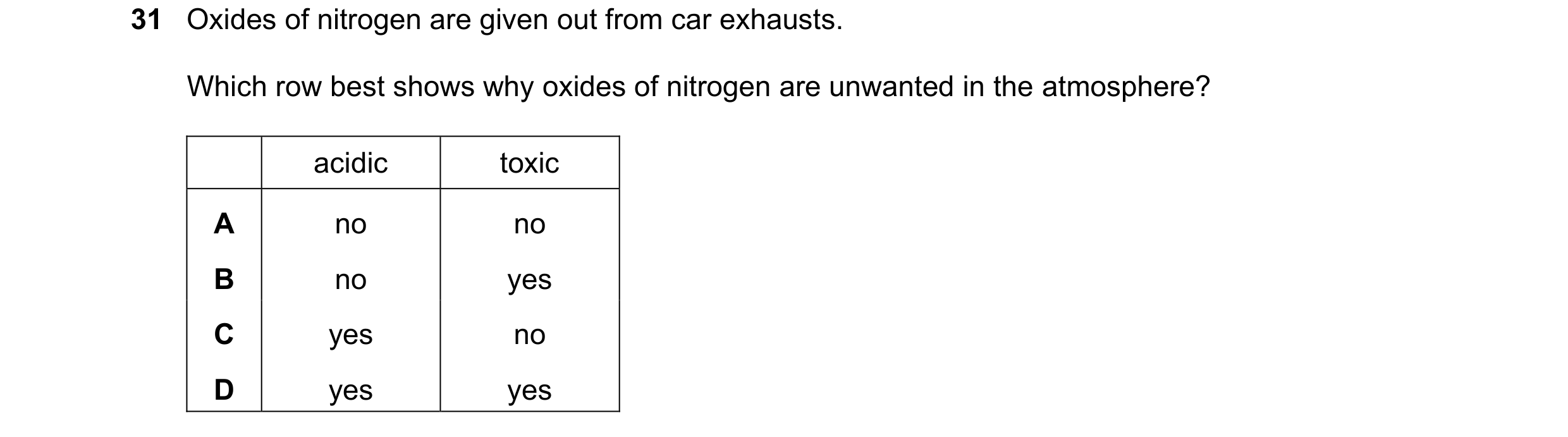 Question 17: Oxides of nitrogen are given out from car exhausts. Which row best shows why oxides of nitrogen are unwanted in the atmosphere? acidic toxi…