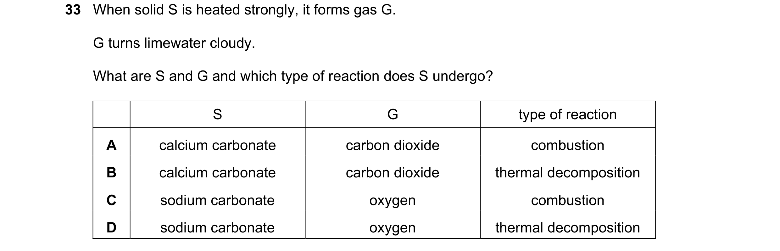 Question 12: When solid S is heated strongly, it forms gas G. G turns limewater cloudy. What are S and G and which type of reaction does S undergo? S G …