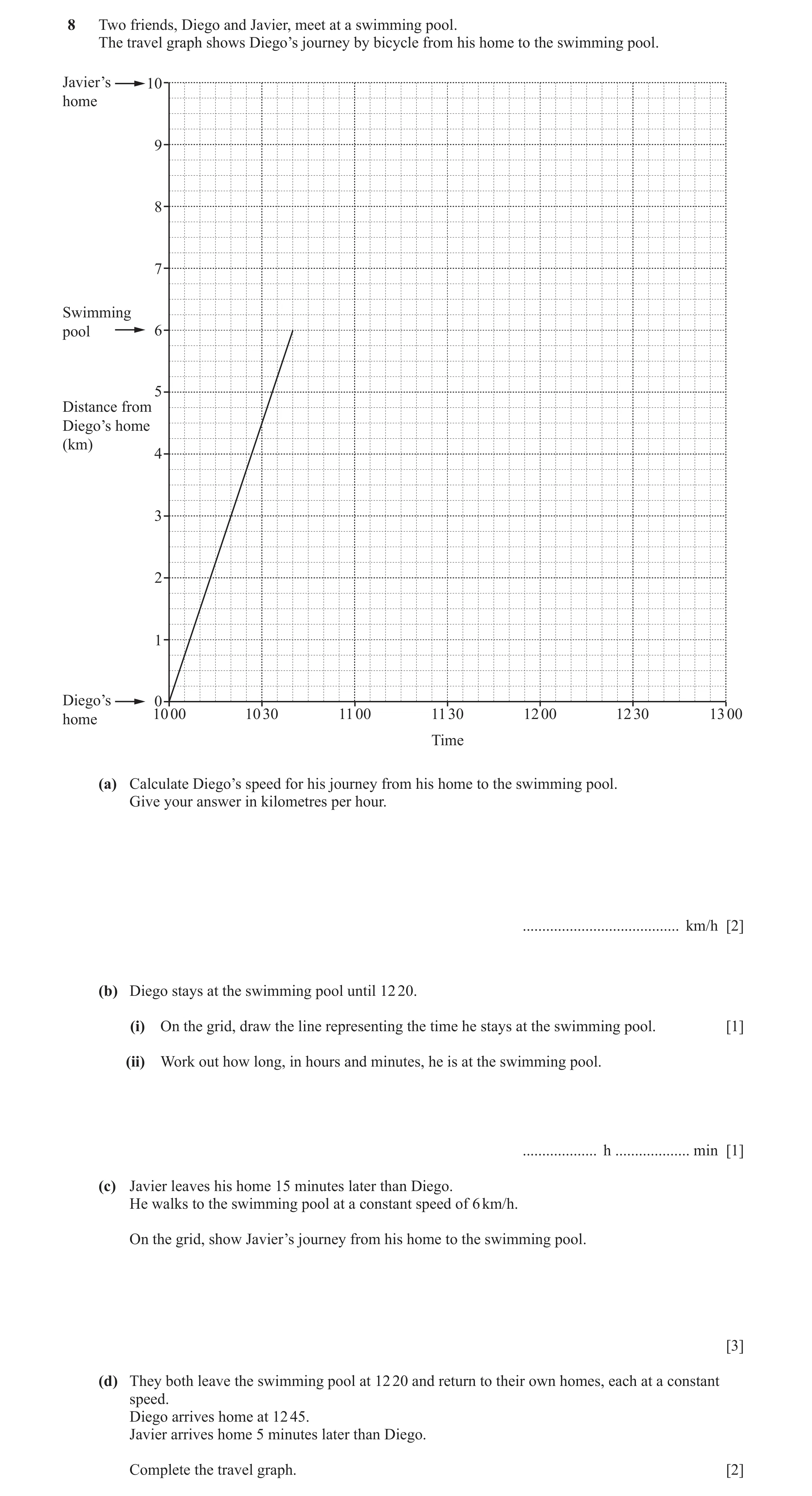 Question 73: Two friends, Diego and Javier, meet at a swimming pool. The travel graph shows Diego’s journey by bicycle from his home to the swimming poo…