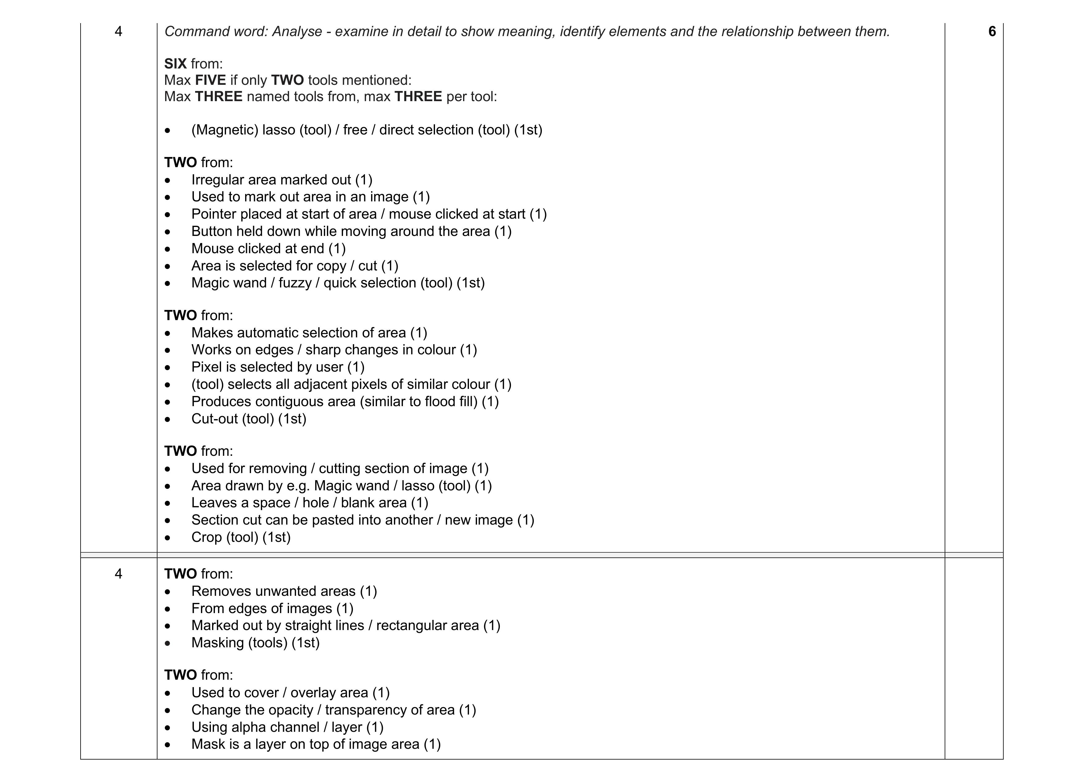 Mark scheme for question 13