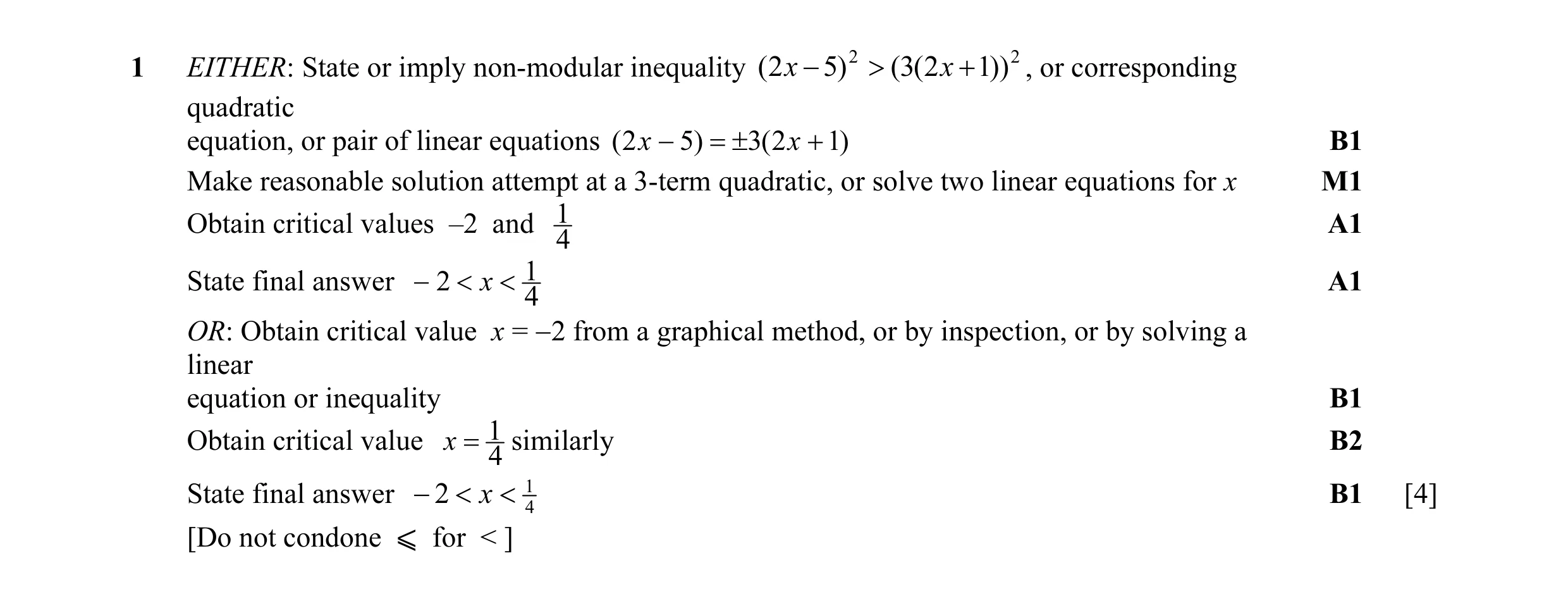 Mark scheme for question 24