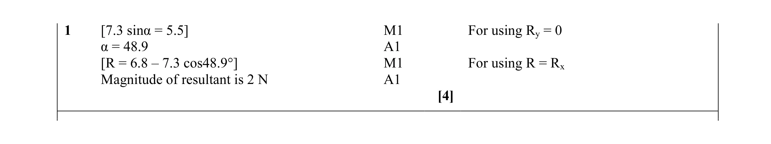 Mark scheme for question 24