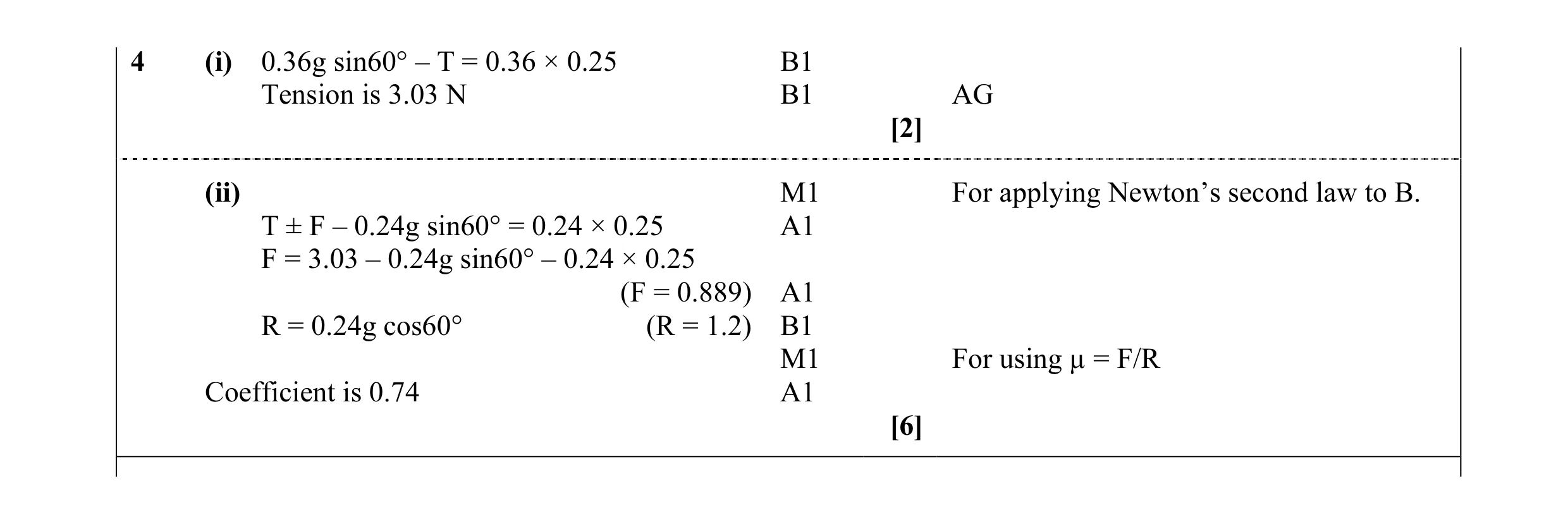 Mark scheme for question 6