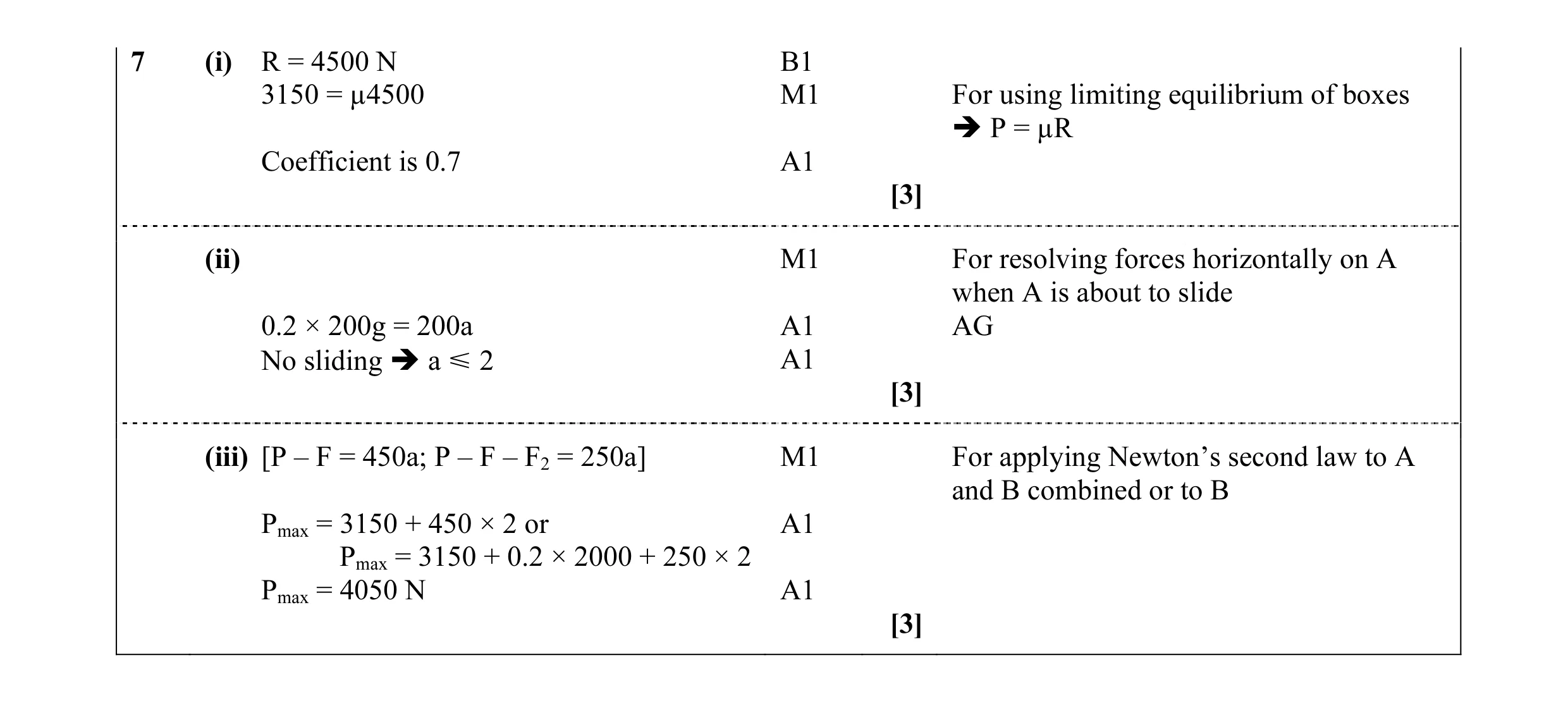 Mark scheme for question 25