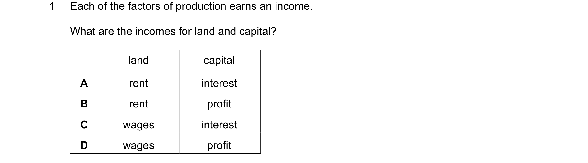 Question 24: Each of the factors of production earns an income. What are the incomes for land and capital? land capital A rent interest B rent profit C …