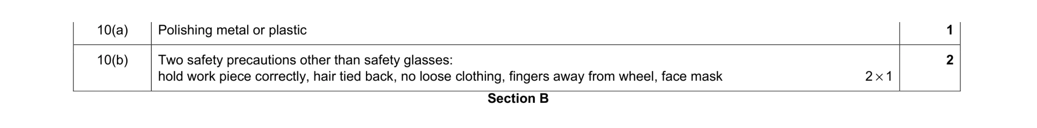 Mark scheme for question 33