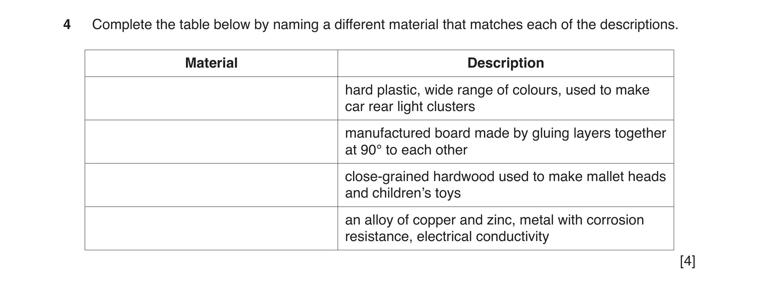 Question 92: Complete the table below by naming a different material that matches each of the descriptions. Material Description hard plastic, wide rang…