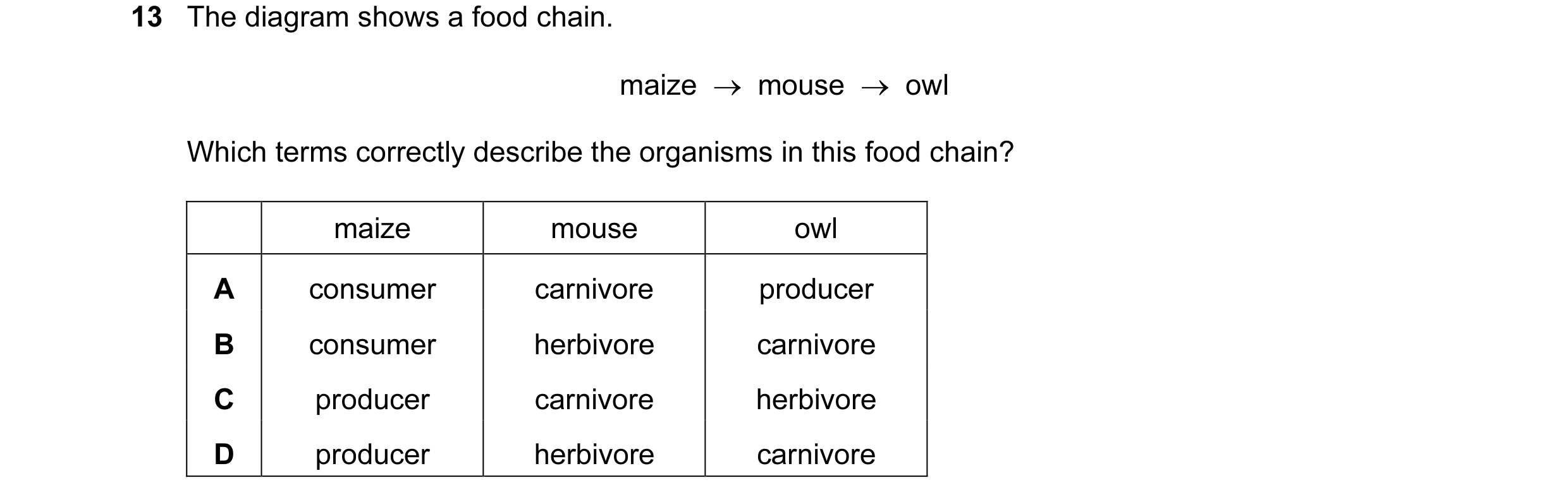 Question 13: The diagram shows a food chain. maize → mouse → owl Which terms correctly describe the organisms in this food chain? maize mouse owl A …