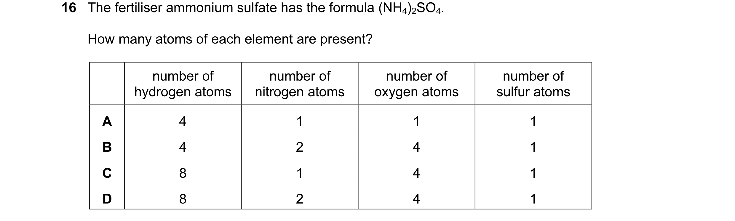 Question 26: The fertiliser ammonium sulfate has the formula (NH4)2SO4. How many atoms of each element are present? number of number of number of number…