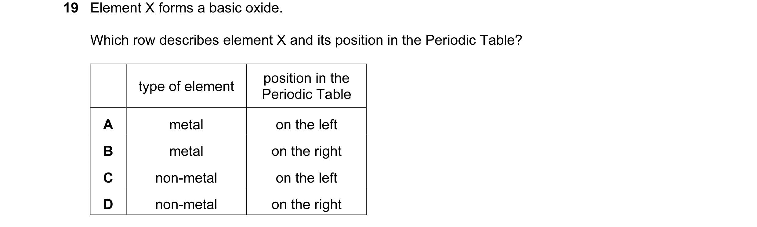 Question 10: Element X forms a basic oxide. Which row describes element X and its position in the Periodic Table? position in the type of element Period…