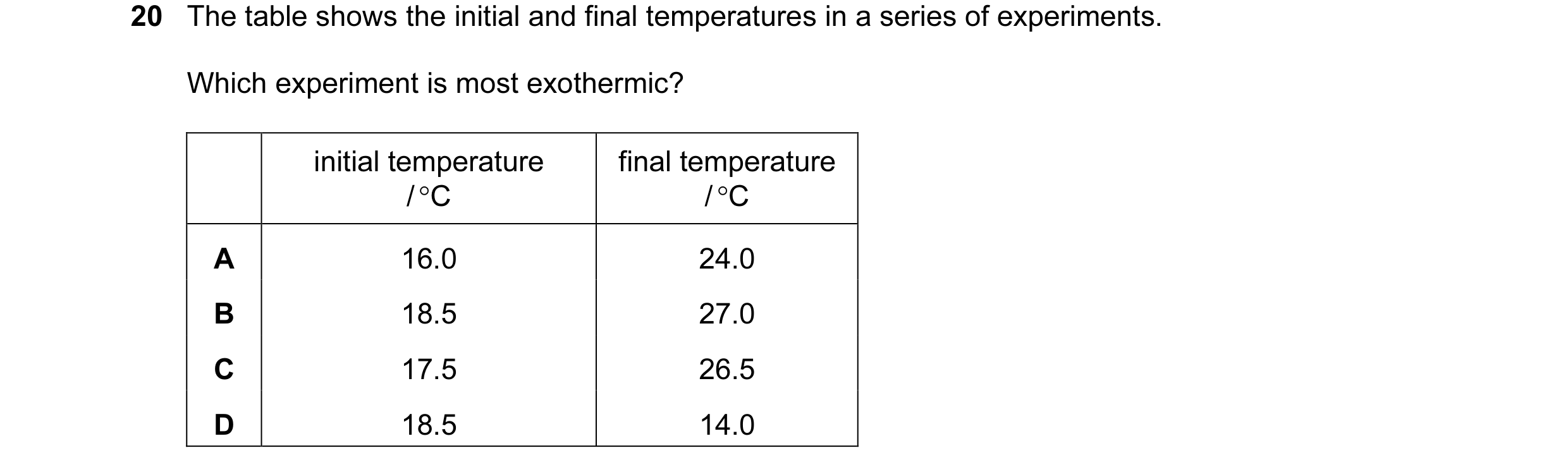 Question 11: The table shows the initial and final temperatures in a series of experiments. Which experiment is most exothermic? initial temperature fin…