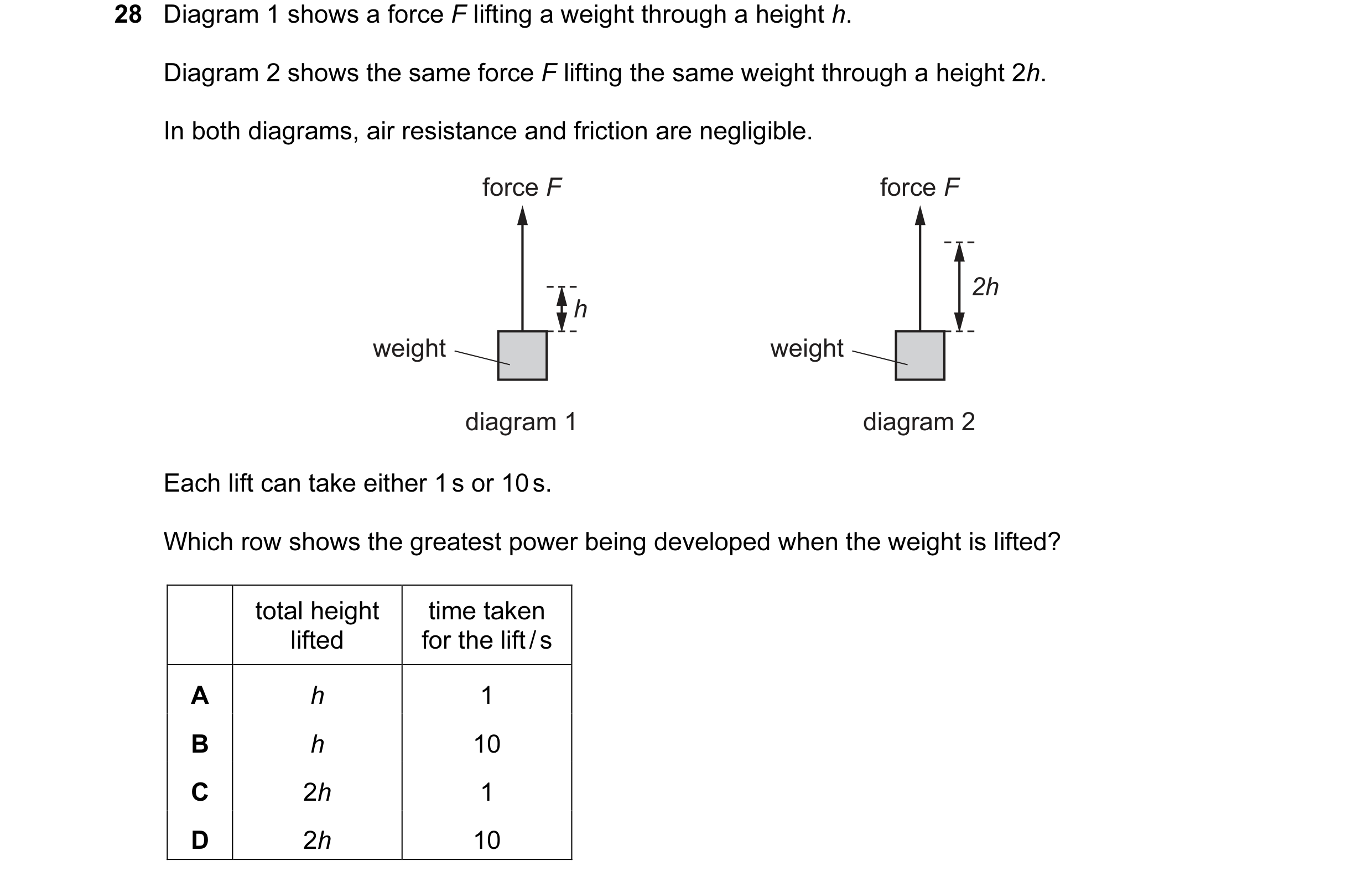 Question 39: Diagram 1 shows a force F lifting a weight through a height h. Diagram 2 shows the same force F lifting the same weight through a height 2h…