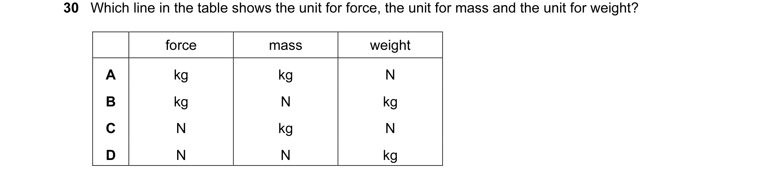 Question 17: Which line in the table shows the unit for force, the unit for mass and the unit for weight? force mass weight A kg kg N B kg N kg C N kg N…
