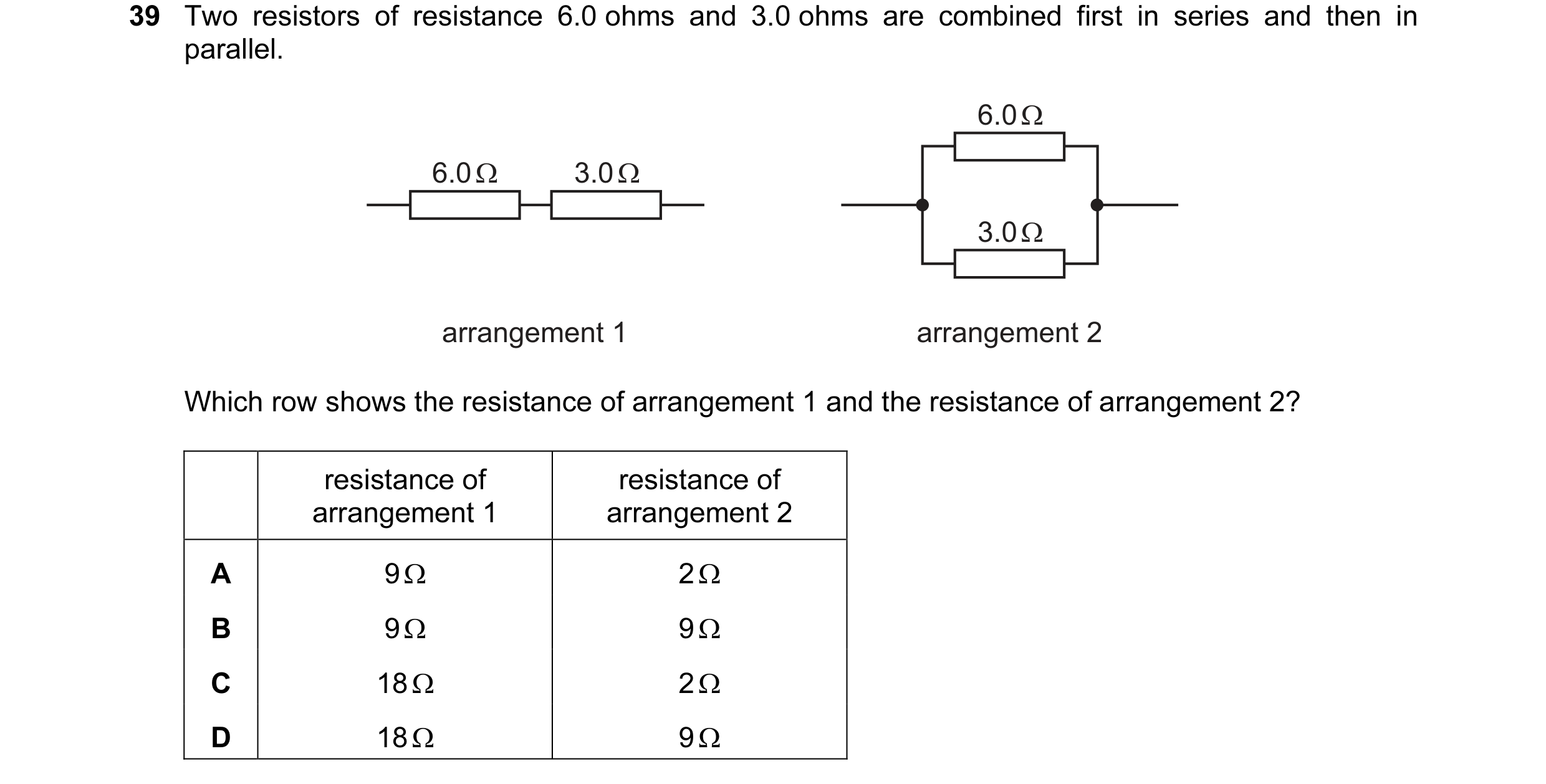 Question 64: Two resistors of resistance 6.0 ohms and 3.0 ohms are combined first in series and then in parallel. 6.0 Ω 6.0 Ω 3.0 Ω 3.0 Ω arrangement 1 …