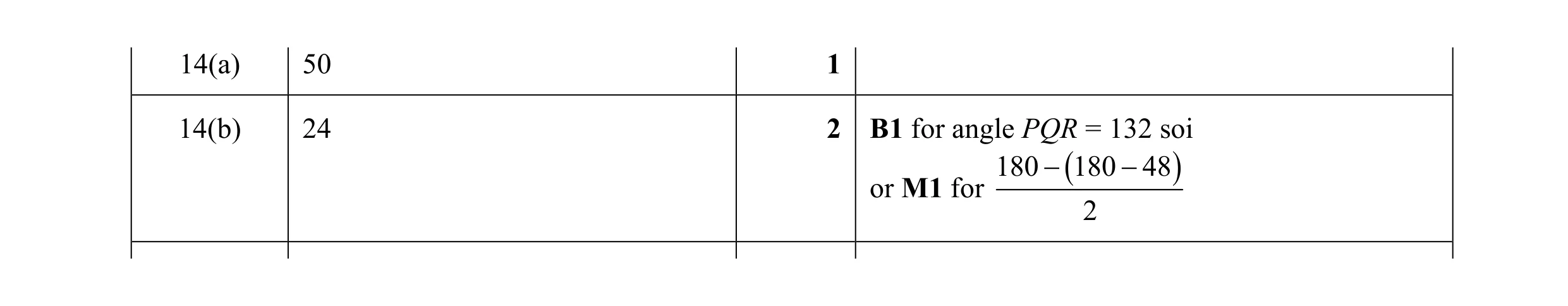 Mark scheme for question 39
