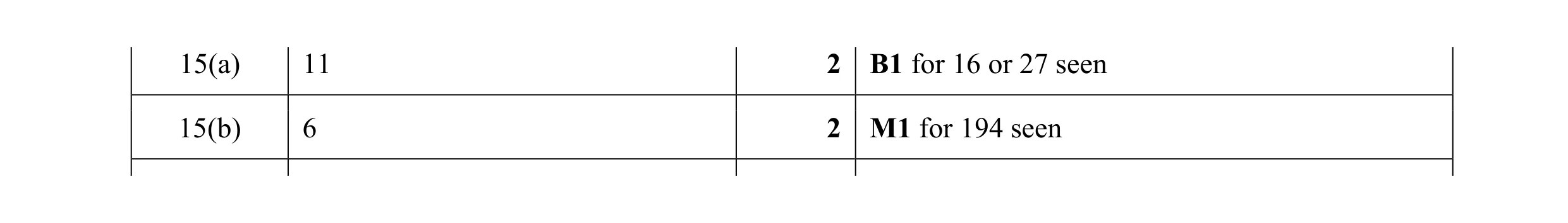 Mark scheme for question 25
