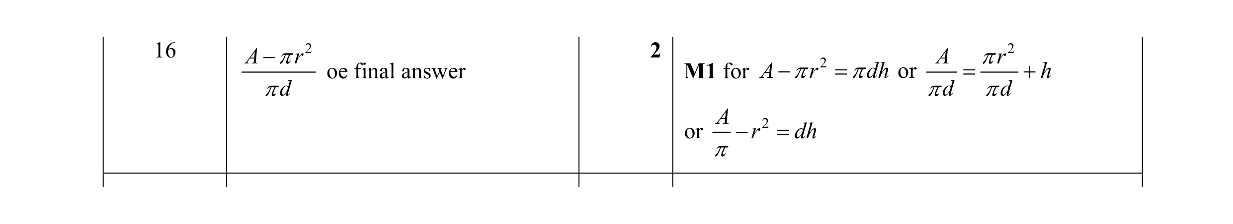 Mark scheme for question 169
