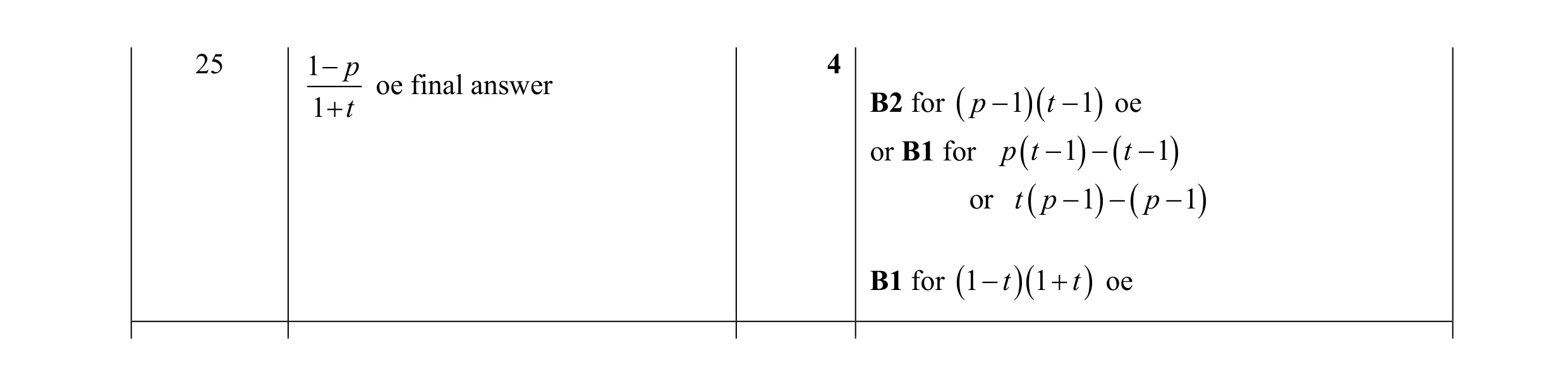 Mark scheme for question 37