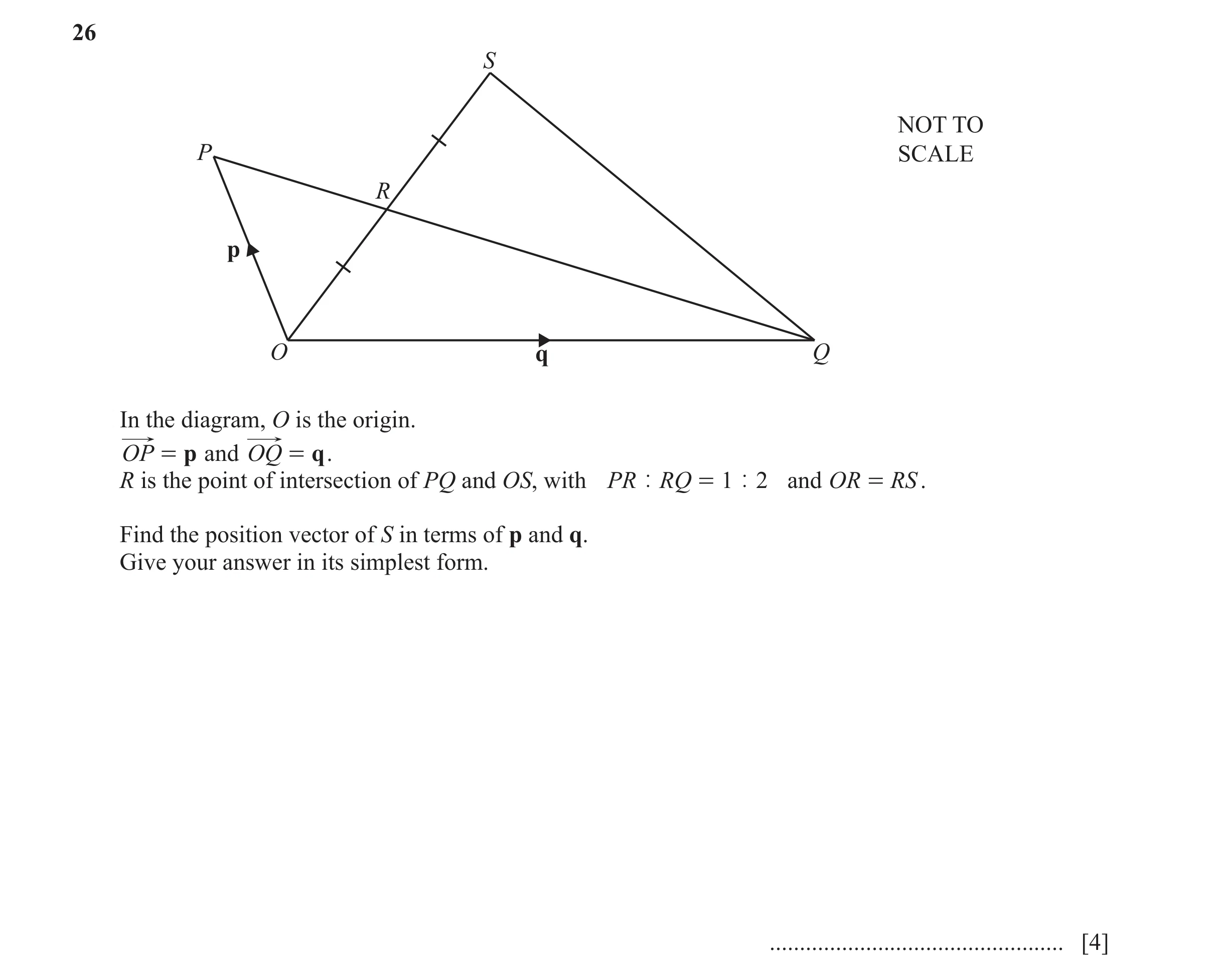 Question 72: S NOT TO P SCALE R p O q Q In the diagram, O is the origin. OP = p and OQ = q . R is the point of intersection of PQ and OS, with PR | RQ =…