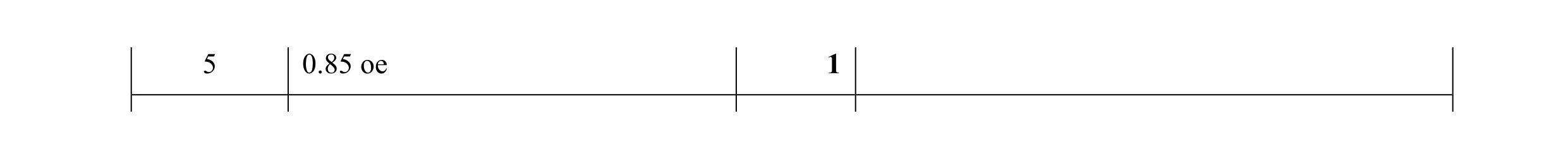 Mark scheme for question 52