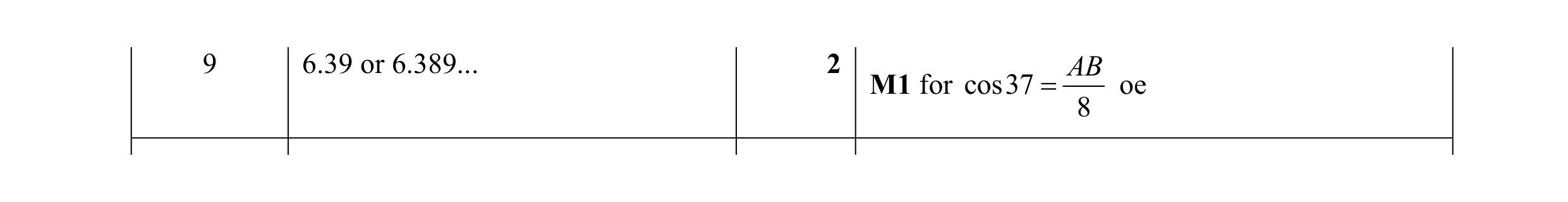 Mark scheme for question 43