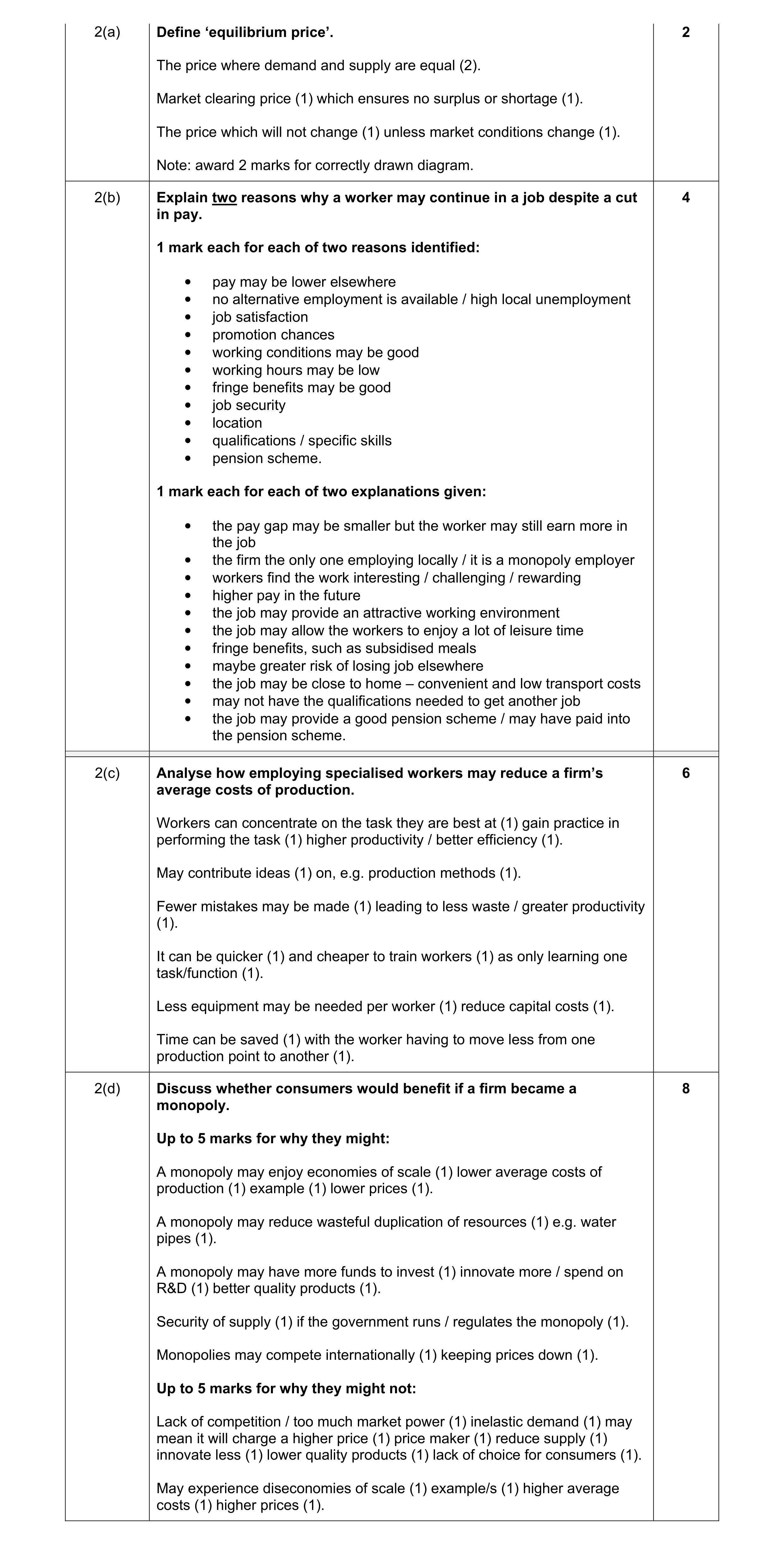 Mark scheme for question 4