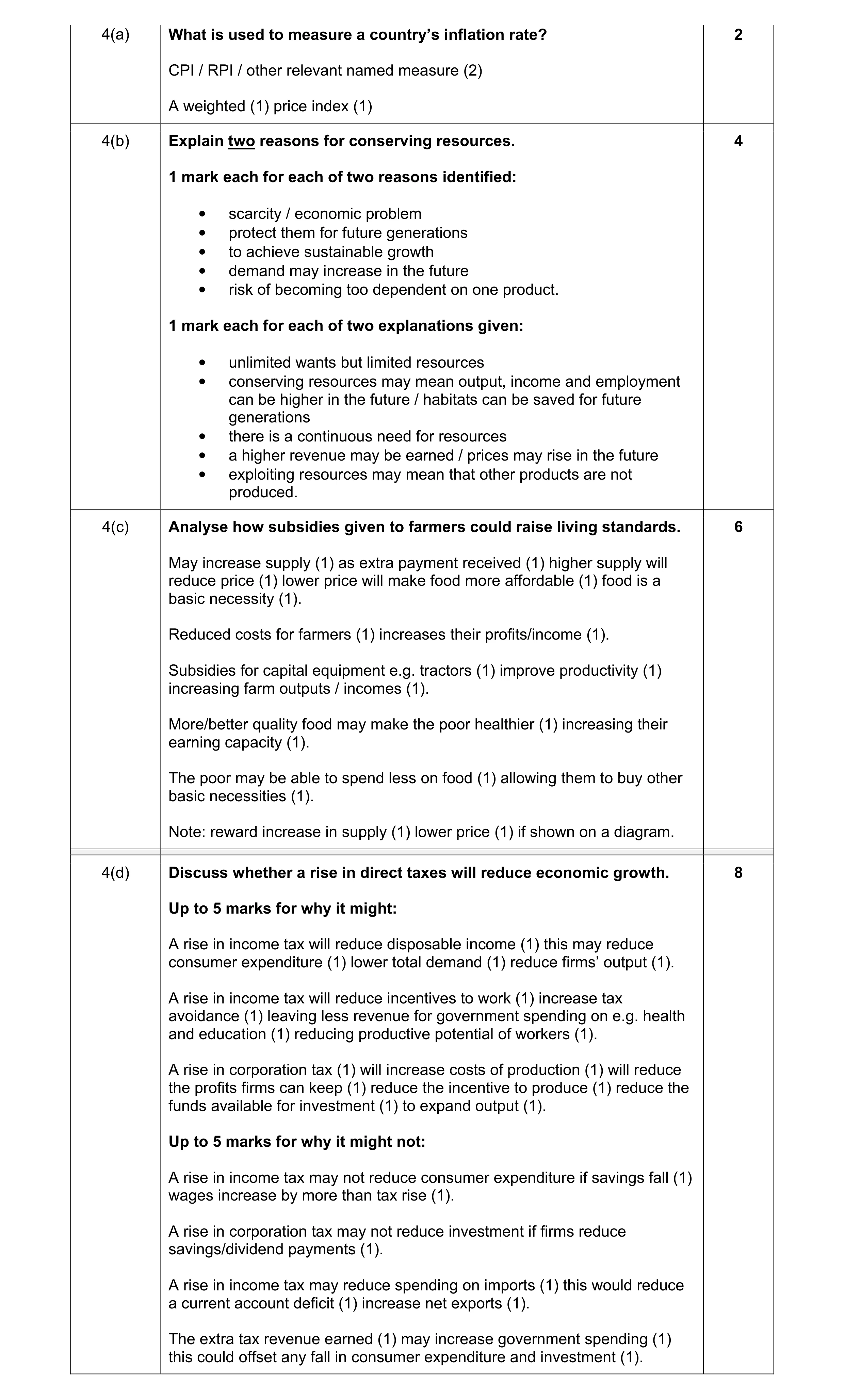 Mark scheme for question 2