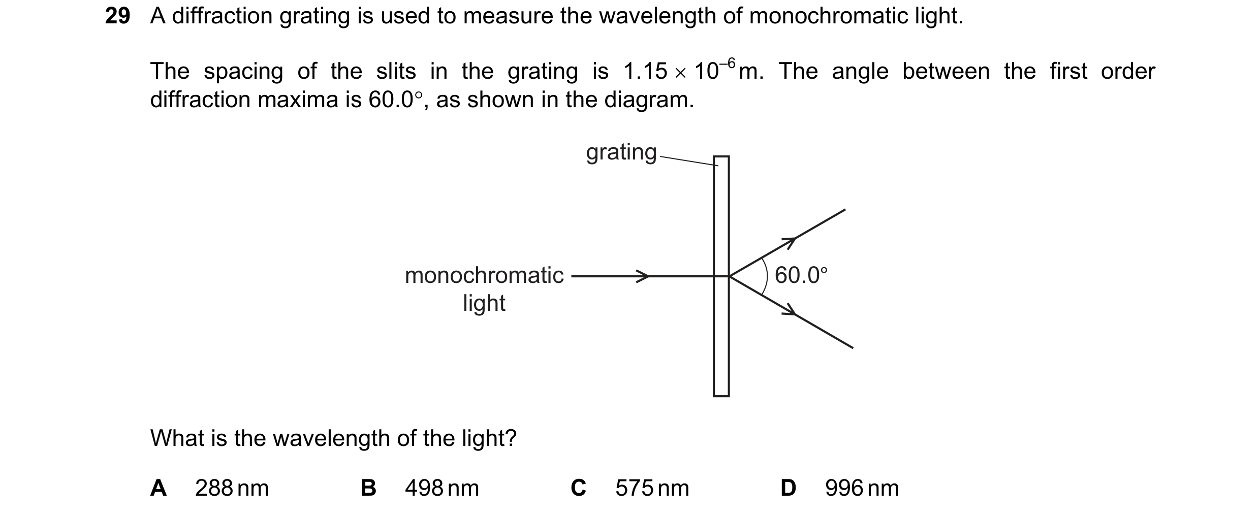 Question 28: A diffraction grating is used to measure the wavelength of monochromatic light. The spacing of the slits in the grating is 1.15 × 10–6 m. T…