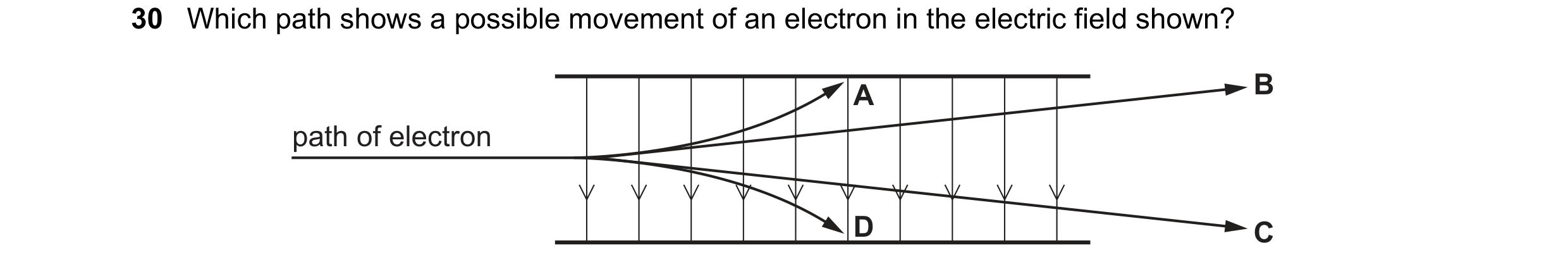 Question 24: Which path shows a possible movement of an electron in the electric field shown? A B path of electron D C