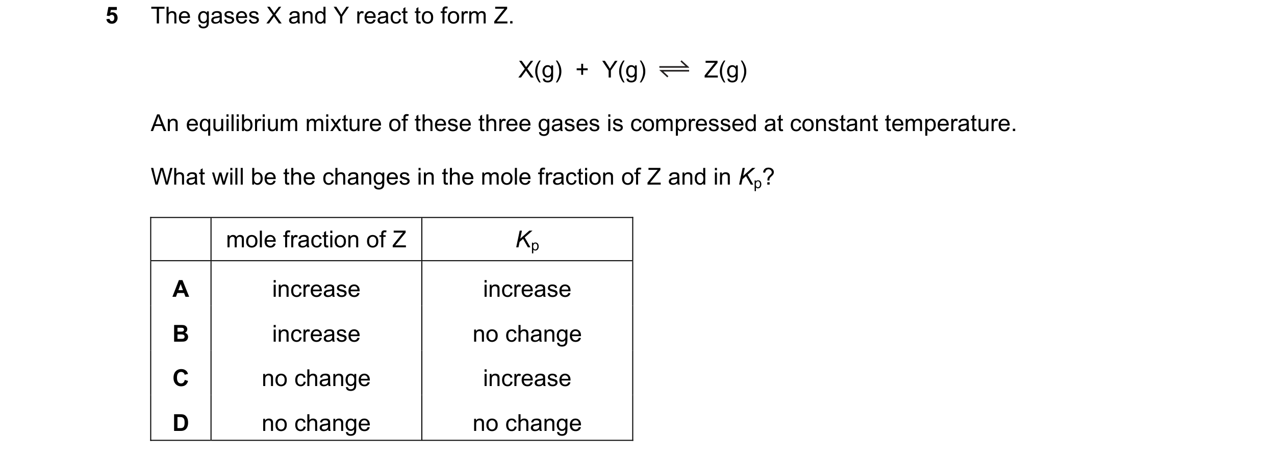 Question 98: The gases X and Y react to form Z. X(g) + Y(g) Z(g) An equilibrium mixture of these three gases is compressed at constant temperature. Wh…
