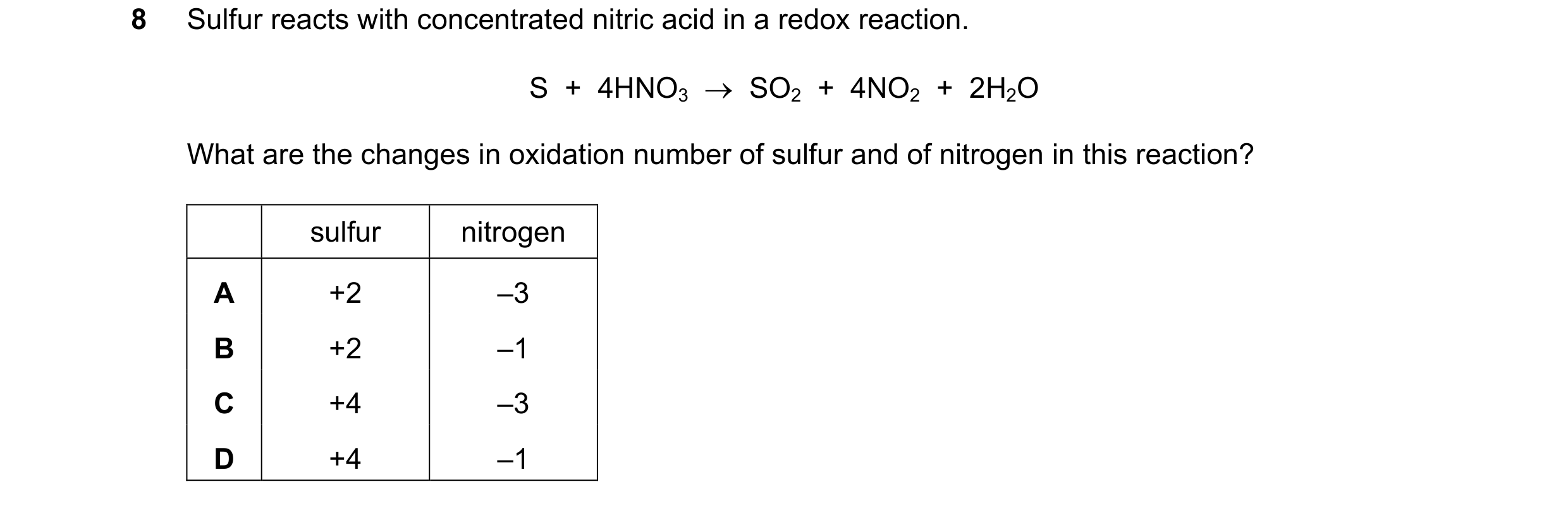 Question 77: Sulfur reacts with concentrated nitric acid in a redox reaction. S + 4HNO3 → SO2 + 4NO2 + 2H2O What are the changes in oxidation nu…